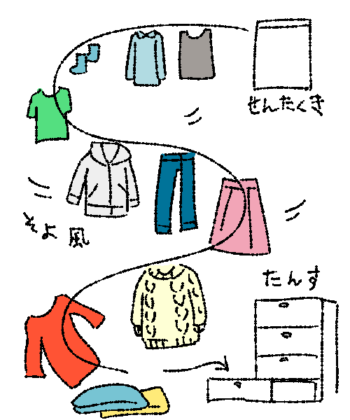 セーターのtwitterイラスト検索結果 セーターのtwitterイラスト検索結果