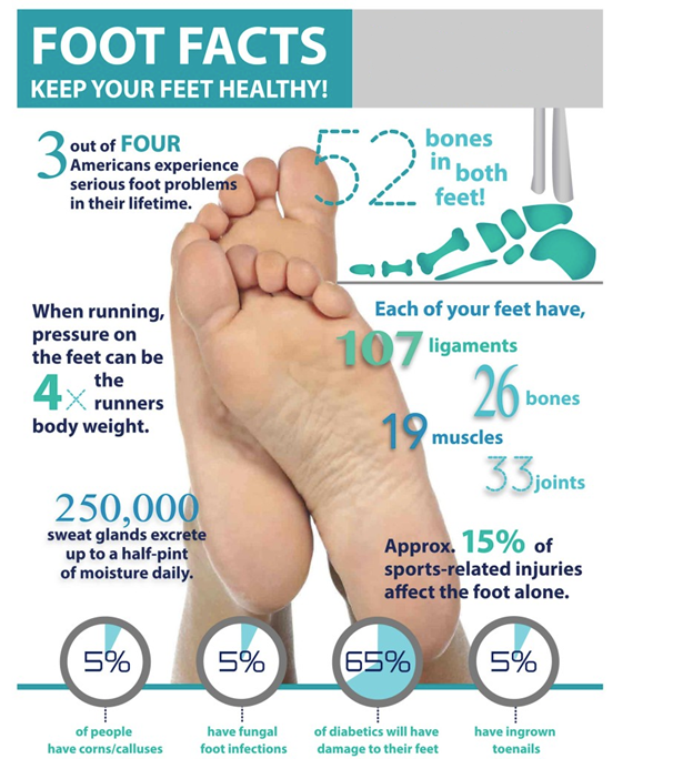 Nichola70691045's tweet photo. #footlog
Your personal massager after a long day! https://t.co/7lvlZFaMp0