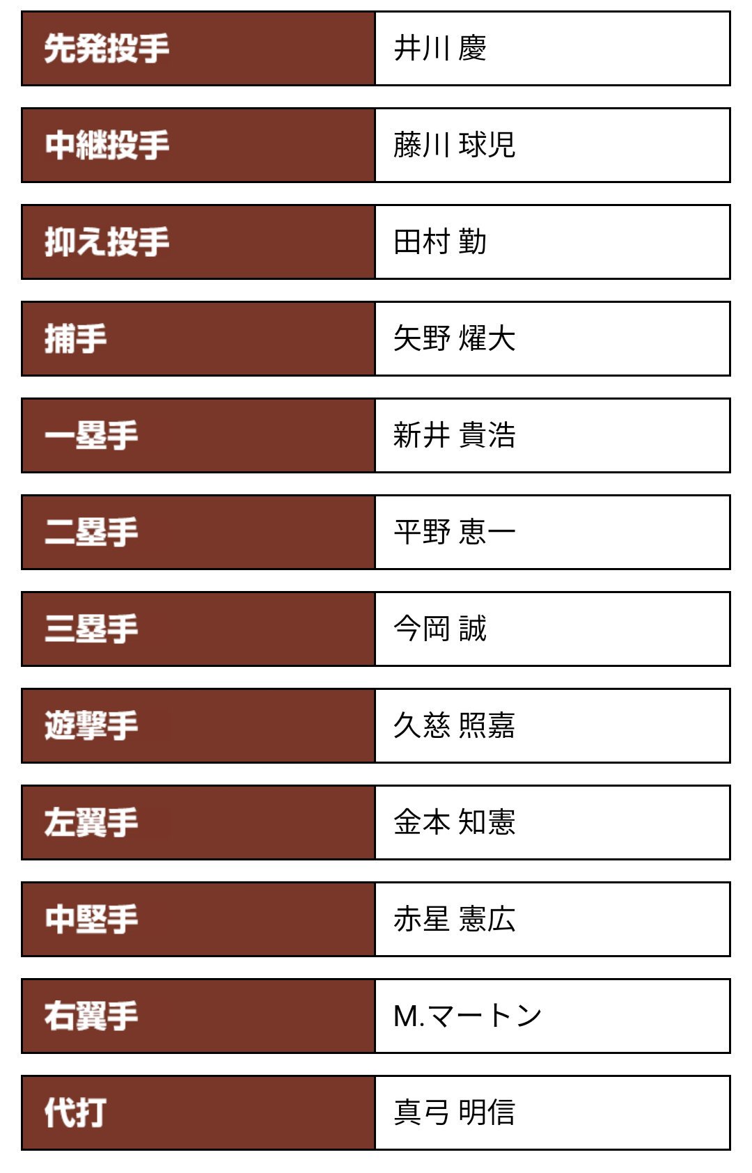 平成ベストナイン Twitter Search Twitter