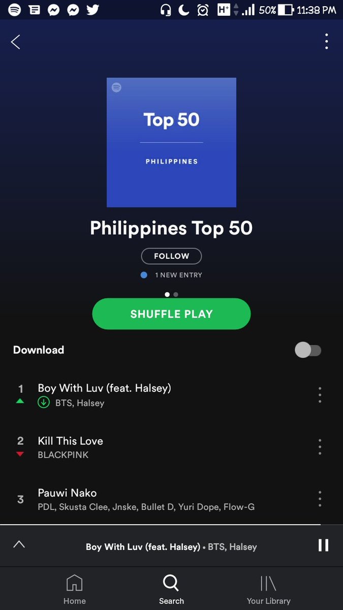 Spotify Philippines Chart