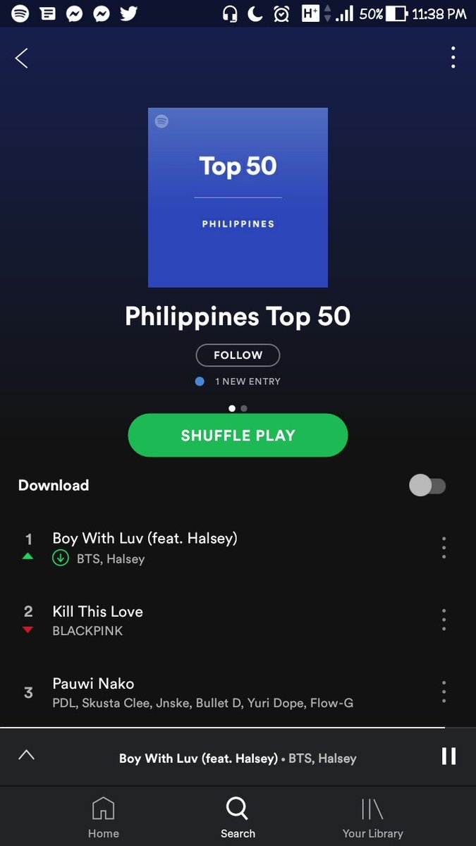 Spotify Weekly Charts