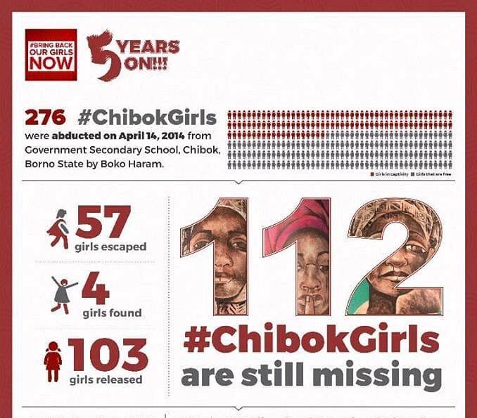 Nabou Fall tweet media