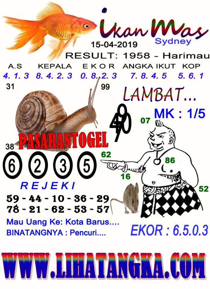 Syairpasarantogel Hashtag On Twitter