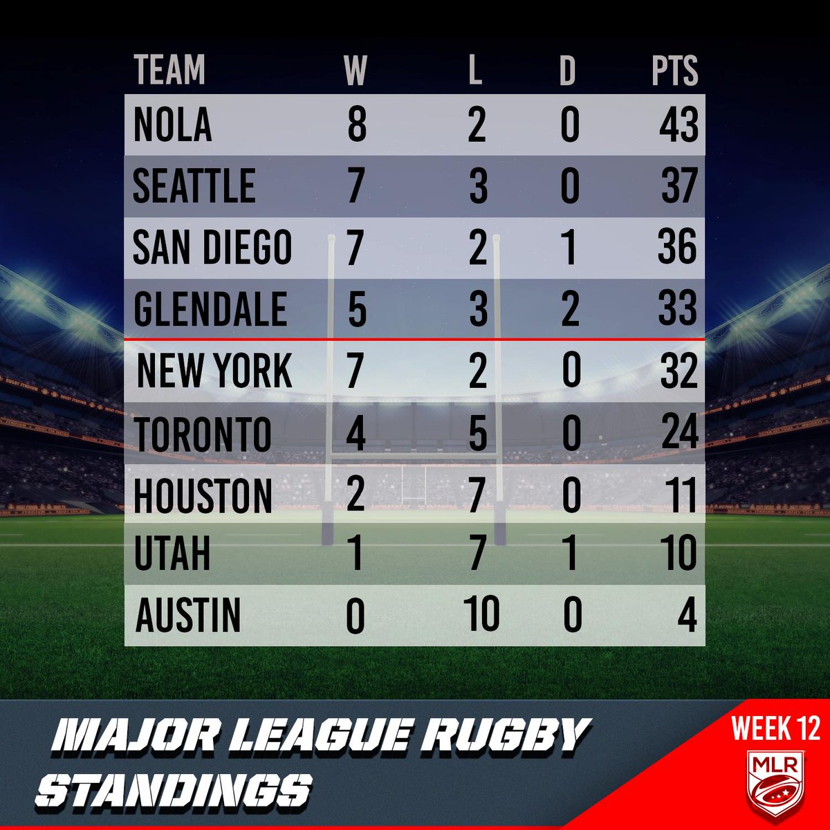 usmlr tweet picture