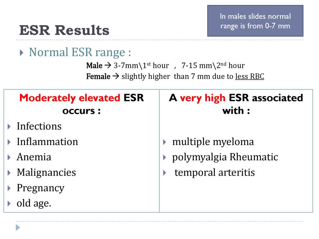 الفرق بين*ESR & CRP ♣️ما معنى ان تكون نتائج مريض كالاتى ...