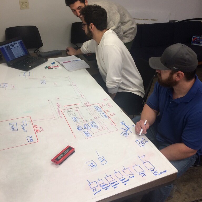 TeamHyperlynx's tweet photo. Creating the brain of an autonomous Hyperloop pod is no simple task, but it’s one our team is making great strides in! #Hyperloop #SpaceX https://t.co/lgG8voE9Mq https://t.co/ixv9TNdV20