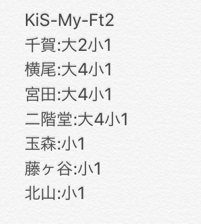 chine__ri's tweet photo. デタカ・厚紙交換しませんか？

(求)知念侑李関連

特にMyojo5月号のデタカ求めてます。

(譲)Kis-My-Ft2デタカ

郵送のみ。

#Myojo5月号 #myojoカード交換 #Myojoデタカ #デタカ交換 #厚紙カード交換 #キスマイ譲 https://t.co/ezgtc9928j