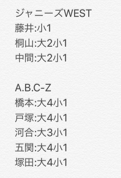 chine__ri's tweet photo. デタカ・厚紙交換しませんか？

(求)知念侑李関連
特にMyojo5月号のデタカ求めてます。

(譲)ジャニーズWEST、A.B.C-Zのデタカ

郵送のみ。

#Myojo5月号 #myojoカード交換 #Myojoデタカ #デタカ交換 #厚紙カード交換 #ジャニーズWEST #ABCZ交換 https://t.co/w1QW6NXNlk