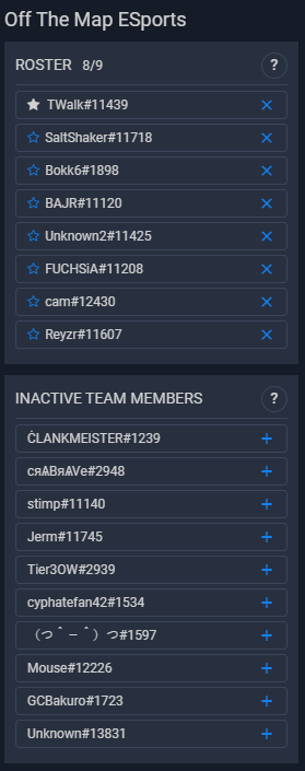 OffTheMapESport's tweet photo. Name a more stacked roster... https://t.co/XD3zUHmBtm
