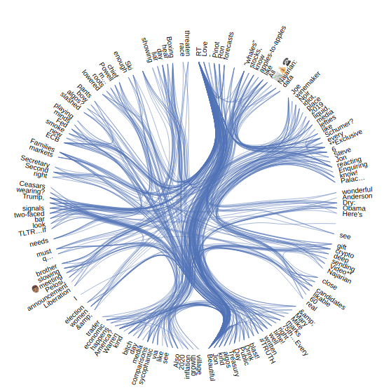 David Azcona tweet media