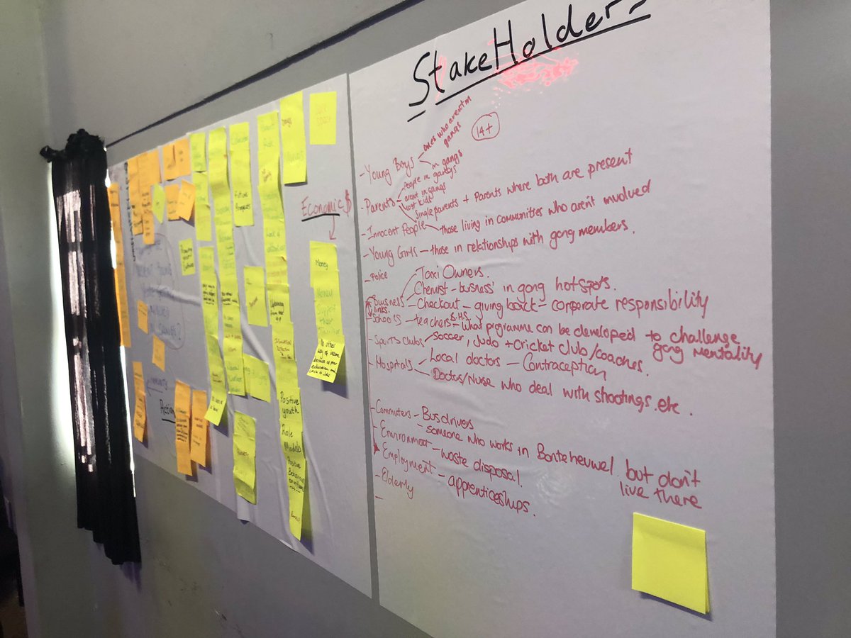 Rcitybelfast's tweet photo. 😁👣 super start to the design thinking workshops. When you bring three sets of thinkers together amazing things happen 😀 👣 Great vibes all around &amp; everyone looking forward to tomorrow’s challenges 👏🏻
#QueensGrads #Rcity #RcityCapeTown #ImpactGlobal https://t.co/GcIPBmSj2B