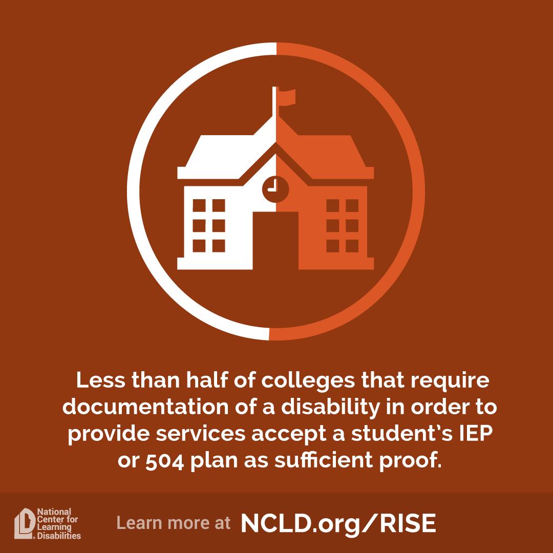 ncldorg's tweet photo. The #RISEAct can help. Support this important bill by signing our action alert here: https://t.co/v7B7lemKeV https://t.co/XImp64Wlzq