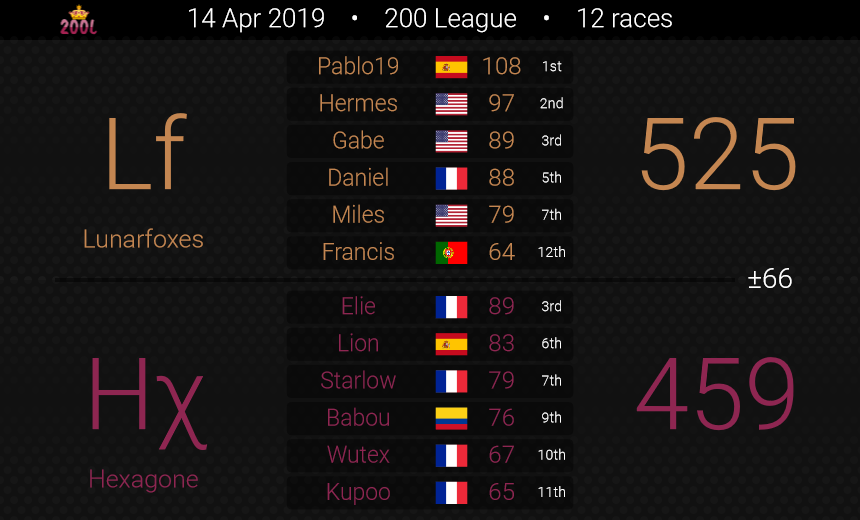 D4IMME_XoAANw9Z.png:large