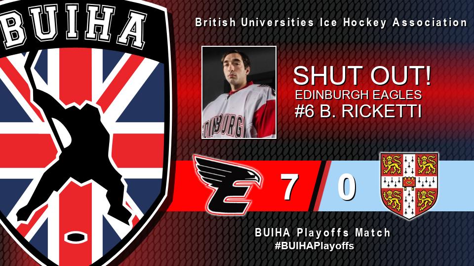 BUIHA (@buihainfo) on Twitter photo <a href="/BUIHAInfo/">BUIHA</a>
π¨ SHUT OUT <a href="/EUIHC/">Edinburgh Eagles</a> π¨
π <a href="/EUIHC/">Edinburgh Eagles</a> 7 - 0 <a href="/CUIHC/">Cam Uni Ice Hockey</a> π
π
Berke Ricketti
π π§ π§ π
π buiha.org.uk/g/6849
#BUIHAPlayoffs <a href="/BUIHAInfo/">BUIHA</a>
π¨ SHUT OUT <a href="/EUIHC/">Edinburgh Eagles</a> π¨
π <a href="/EUIHC/">Edinburgh Eagles</a> 7 - 0 <a href="/CUIHC/">Cam Uni Ice Hockey</a> π
π
Berke Ricketti
π π§ π§ π
π buiha.org.uk/g/6849
#BUIHAPlayoffs