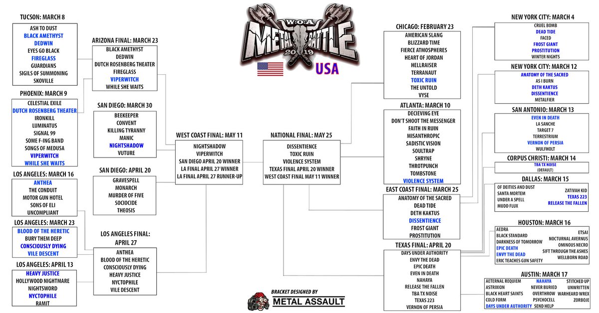 .<a href="/Wacken/">Wacken Open Air</a> <a href="/MetalBattleUSA/">MetalBattleUSA.official</a> bracket update: Congrats to <a href="/HeavyJustice/">Heavy Justice</a> for winning LA battle 3 last night at <a href="/TheViperRoom/">The Viper Room</a>! <a href="/Nyctophile_band/">Nyctophile</a> were the runner-up. Both bands advance to the LA Final (4.27 at Viper). Here is the updated WMB USA bracket. Good luck to all remaining bands!