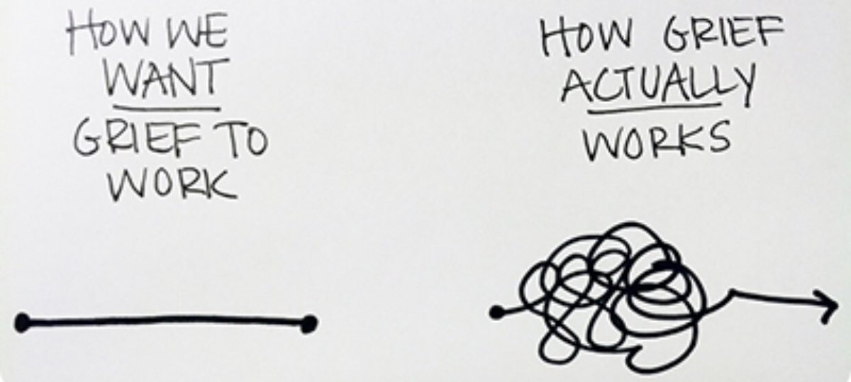 BluesFoundation (@foundationblues) on Twitter photo 