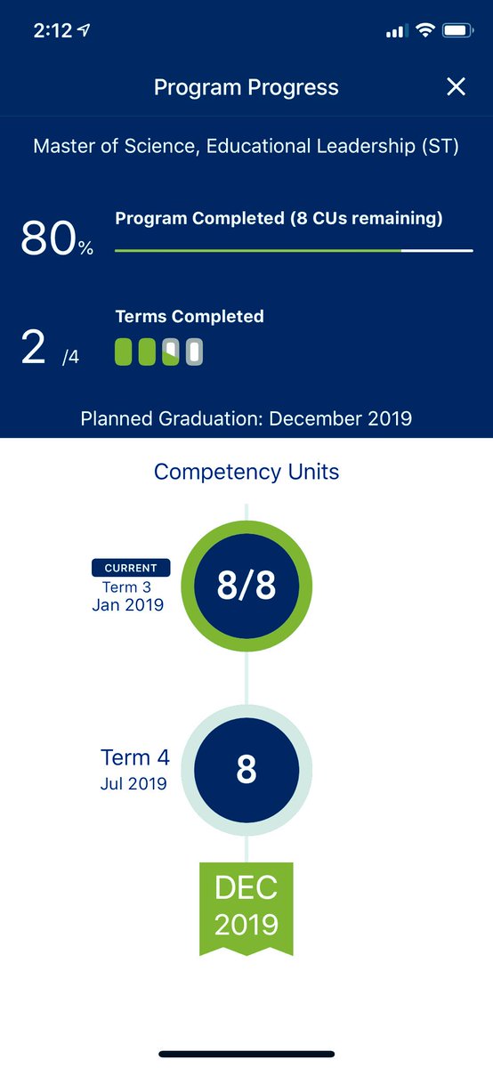 RWAsstPHCSD's tweet photo. Just passed my end of program MSEDL exam 🙏🏻🥳 Graduation is in December!! 👩🏼‍🎓 I’m one step closer to achieving my dream! Capstone, here I come! #madeformore #MiddieRising #thisiswe #pivotforward @wgu https://t.co/LRE3ZXroBU