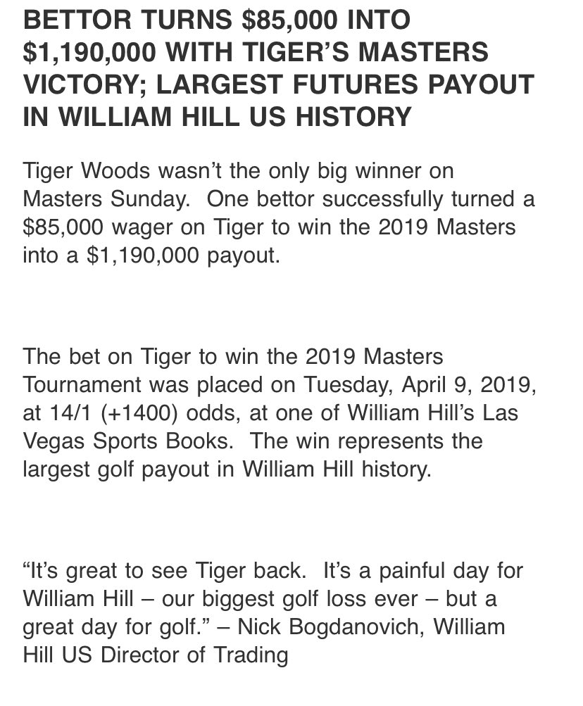 The Evolution of Masters Winners Payout