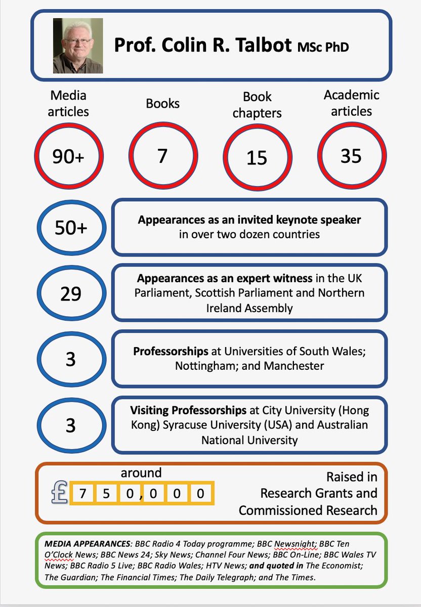 colinrtalbot's tweet photo. @LindaKKaye OK, so now I have had a more developed go at doing one of your #InfoGraphicCV . This is fun. https://t.co/XpdyEhj2kE