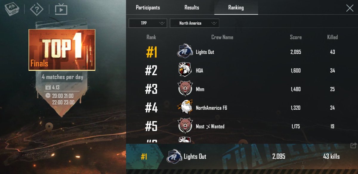 Best Pubg Crew Names Best Pubg Crew Names -