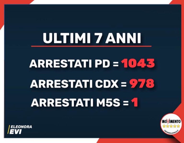 vam237's tweet photo. @nonelarena @Briatore Chi è abituato a gestire !? Ahahahahah https://t.co/5zzXJur8rU