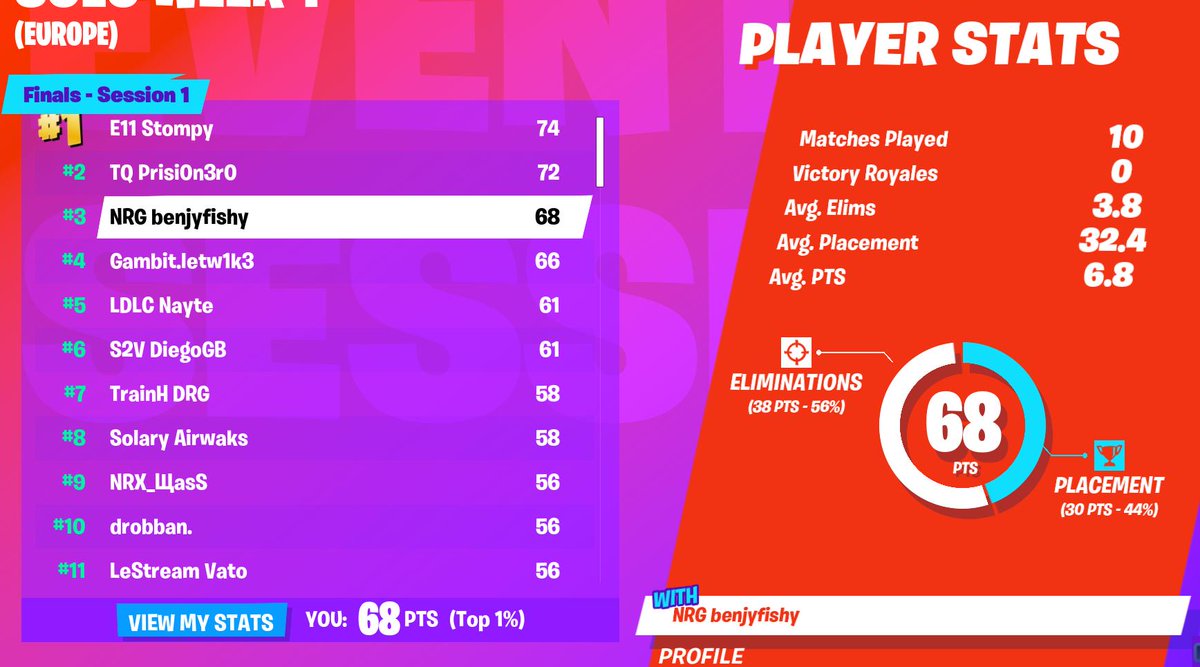 benjyfishy tweet media
