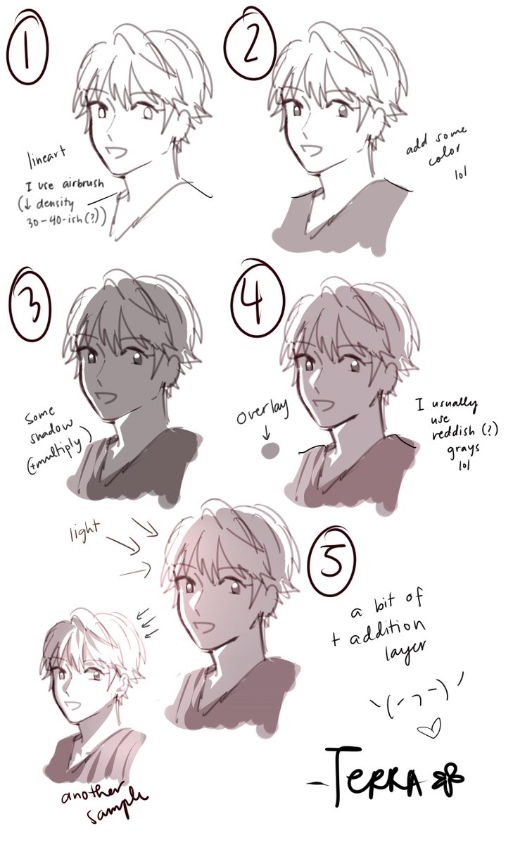 I've been receiving quite a lot of asks on tumblr on how I usually do my lighting so I thought I'd post it here too hehe 