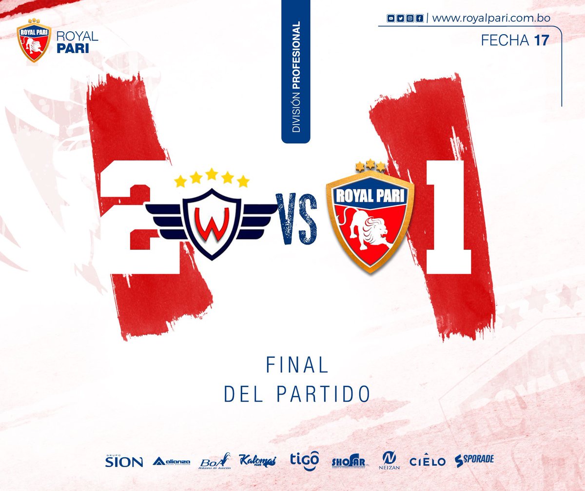 emba_criollos's tweet photo. 🏆 Torneo Apertura - Bolivia
📆 Fecha 17
⚽ Wilstermann 2-1 Royal Pari
➡ Roberto Mosquera dirige a la visita.
➡ Royal Pari se quedó con 14 puntos y se ubica en el undécimo lugar.
➡ La próxima fecha recibirán a Destroyers.

📸 Prensa Royal Pari https://t.co/Q7gnBurN7M