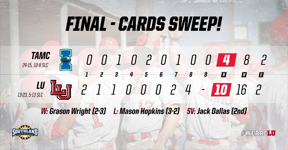 Lamar_Baseball's tweet photo. Get out your brooms! Cardinals sweep the Islanders and outscore A&amp;M-Corpus Christi  26-8 over the weekend!

#WeAreLU https://t.co/qpEtTauXuw