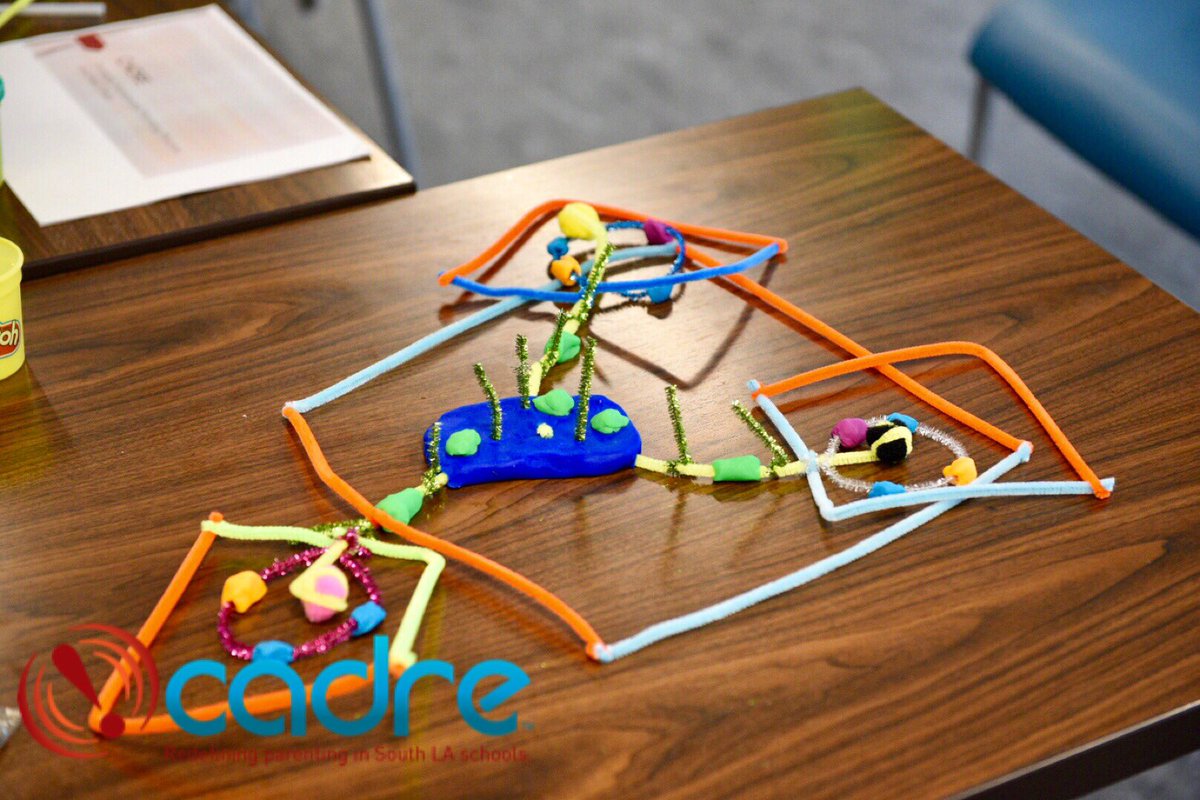 CADREparents's tweet photo. Building our models in order to bring our vision to fruition. Keeping, scale, capacity building, and communication in mind. #SouthLAParentLove https://t.co/tynjOk3mBm