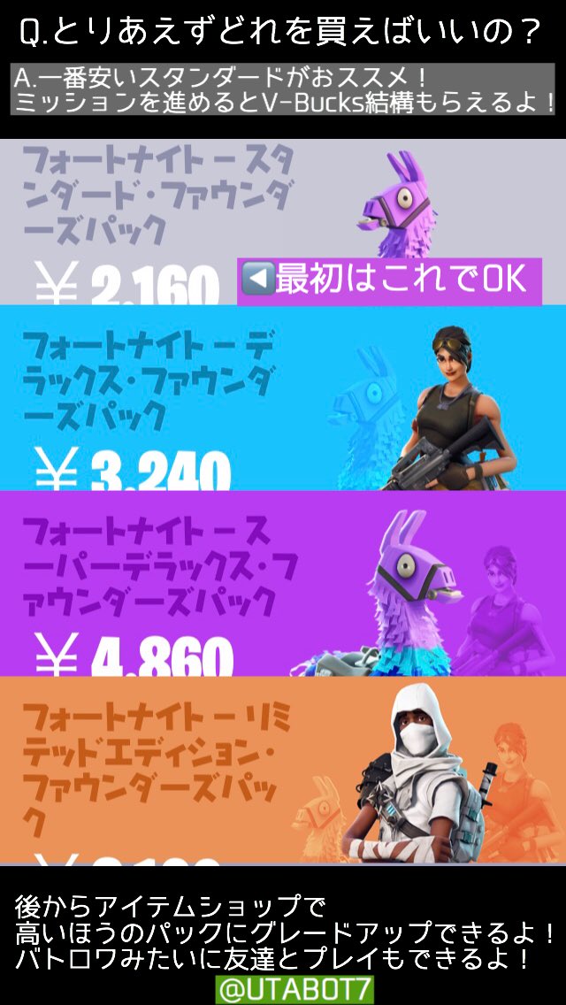 تويتر うたぼっと على تويتر 世界を救え半額セールが来ているということで 今買おうか悩んでる人に是非オススメしたい そんな気持ちで自分なりに分かりやすくまとめてみました 迷ったら一番安いやつで大丈夫ですよ ログインだけでもv Bucks稼げるので是非これ تويتر うたぼっと على تويتر 世界を救え半額セールが来ているということで 今買おうか悩んでる人に是非オススメしたい そんな気持ちで自分なりに分かりやすくまとめてみました 迷ったら一番安いやつで大丈夫ですよ ログインだけでもv Bucks稼げるので是非これ