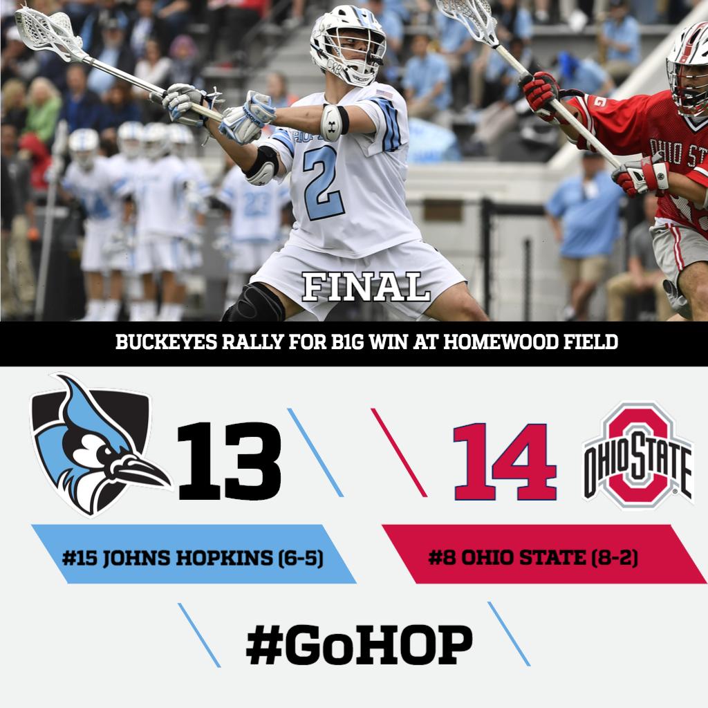 Story, stats and highlights from today's game against @OhioStateMLAX are here - tinyurl.com/yxvbfh9u #GoHop