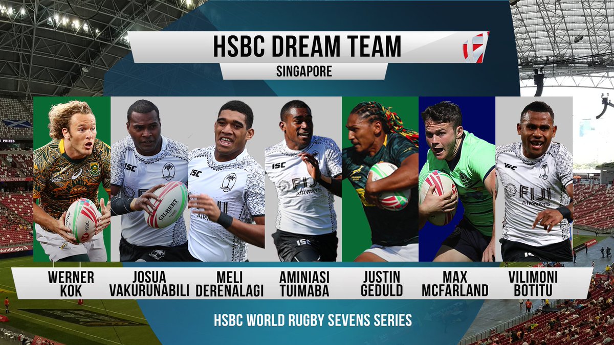 Fiji_7s's tweet photo. Your #singapore7s dream team https://t.co/zr8P8RW445