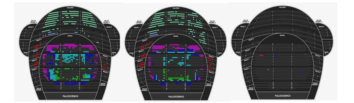 SkateArtGuy's tweet image. These are the tickets sold for an opera in an European theater for, in order, the first night (Tuesday, slightly more expensive), the second night (Thursday) and the last night (Sunday)

#weekendsmatter