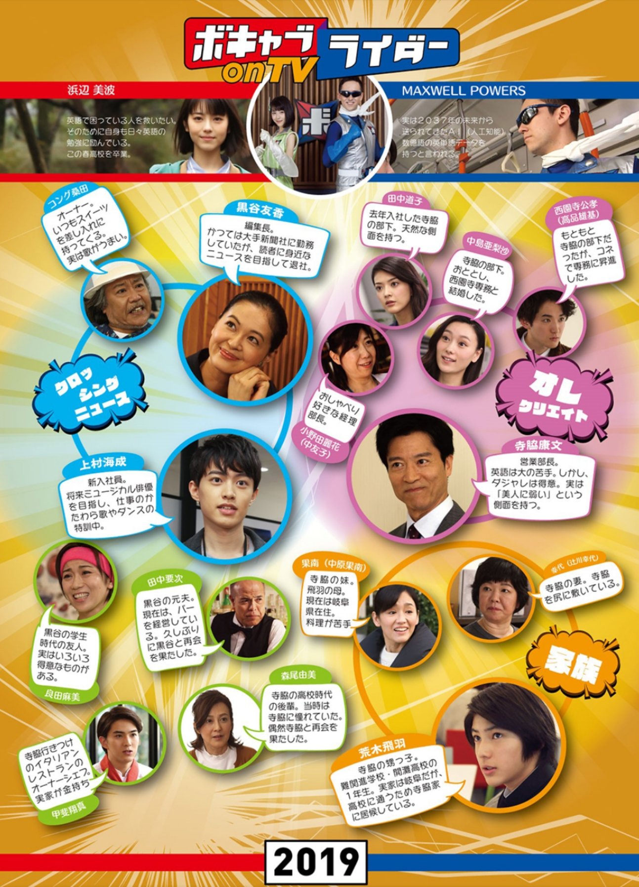 中島亜梨沙 Nhk Eテレ ボキャブライダー On Tv 紙詰まり オフィスで使えるフレーズです ぜひご覧下さい 放送 月 5 45 5 50 再放送 火 0 45 0 50 19 50 19 55 木 13 55 14 00 金 10 50 10 55 21 55 22 00 T Co Pbkscfpnpx