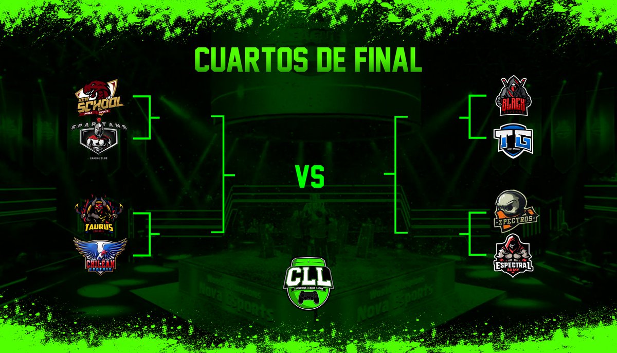 CUARTOS DE FINAL

<a href="/NewSchool_CL/">New School CL (Cerrado actualmente)</a> vs <a href="/TeamSpartansTM/">Spartans Gaming</a> 

@TaurusGamingCol vs <a href="/ChileanBrother/">Chilean Brother</a> 

@BlackRevenge_OF vs @TeamGaming_GG 

<a href="/XpectrosCr/">Xpectros</a> vs @Espectral_Army 

Mucha suerte a todos los equipos clasificados 🔥💪