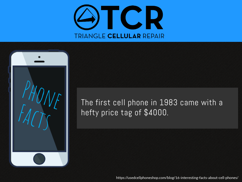 TriangleCellRep's tweet photo. We all thought phones were expensive nowadays...Sheesh...
#mytcr #phonefacts #funfacts #interesting #educational #firstphone #expensive #tech #technology #raleigh #downtowndurham #durham #discover9thst #chapelhill #cary #fuquay #fuquayvarina #fallspointe #nc #northcarolina https://t.co/77P6aqVBub