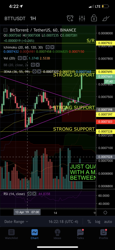 #btt Great Play by <a href="/ToolFreeCrypto/">Jesse Feinberg - Darth Crypto (Returned from 2019)</a> FACK YEah