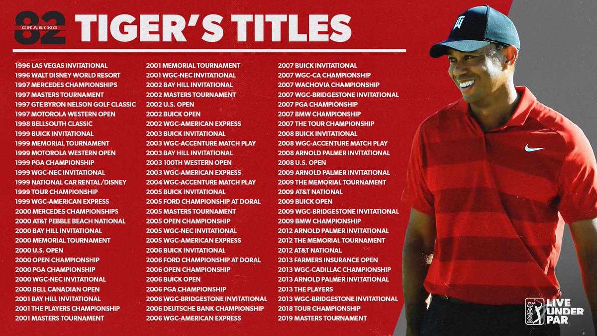 PGA TOUR tweet media