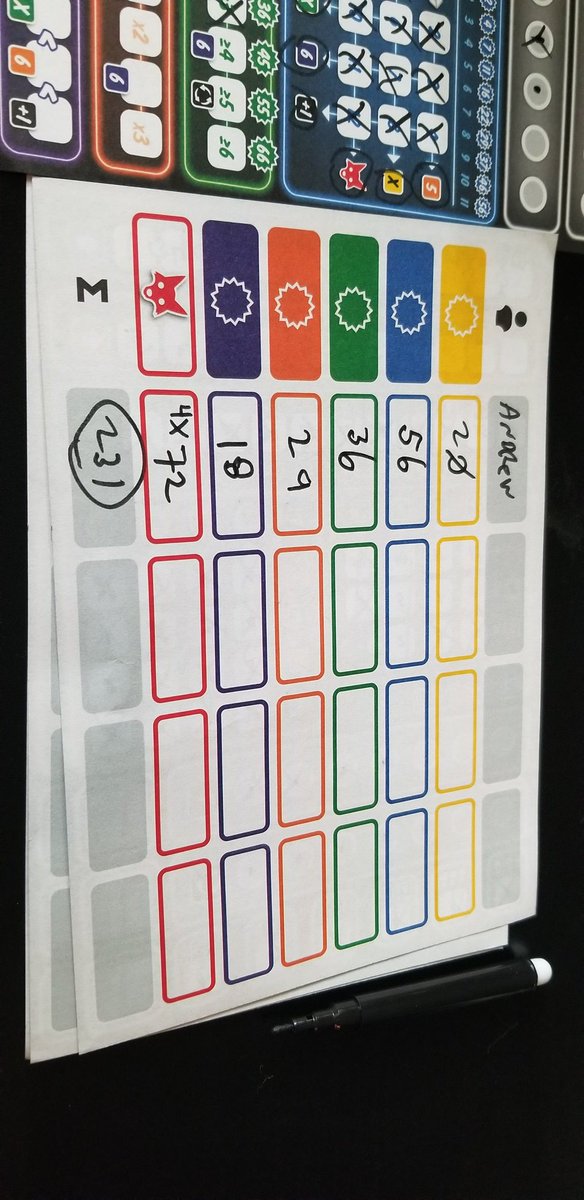 GamersGoldfinch's tweet photo. Awesome roll and write so much depth in such a small game!  #ganzschönclever #rollandwrite #dicegames #andrewpaulkerr #finally #gaymer #tabletopgaming #photography #thatsprettyclever #wolfgangwarsch #washingtonstate #bothell https://t.co/mF0w3faHgk