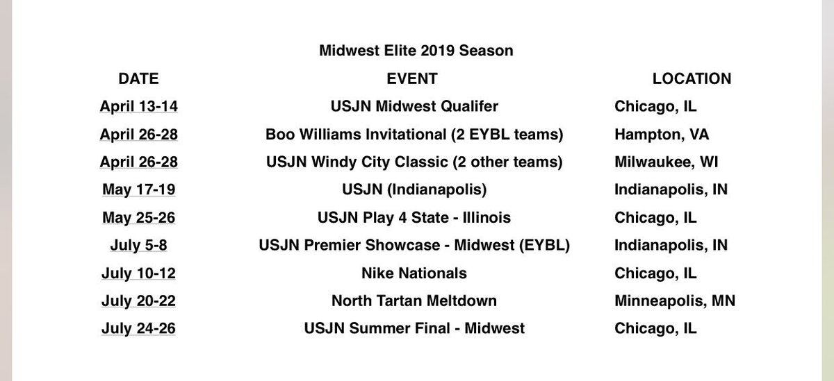 Looking forward to playing in the Nike circuit this summer with the 17u EYBL Midwest elite team!