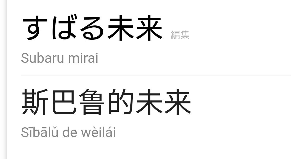 すばる未来 Kyo 中国語表記だとこうなるのか 斯巴鲁的未来 昴未来 素晴未来 澄晴未来 全部漢字にするなら3つのどれかなんだけど 漢字表記 名前 素晴 昴 すばる未来