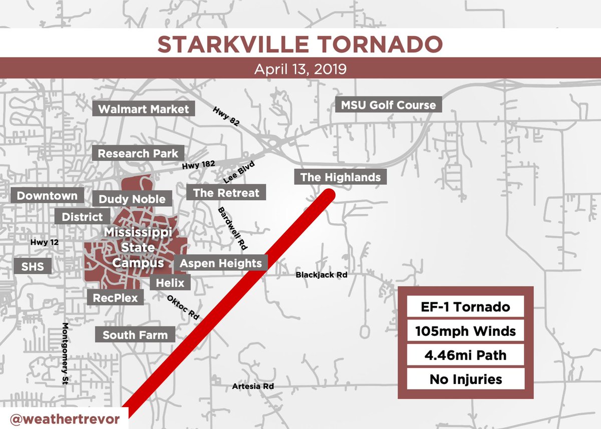 weathertrevor's tweet image. Here's a look at the path last night's tornado took through Starkville. The tornado touched down near the MSU Horse Park and lifted just before The Highlands. As you can see, it was an extremely close call for campus and many student apartment complexes. #mswx #tornado