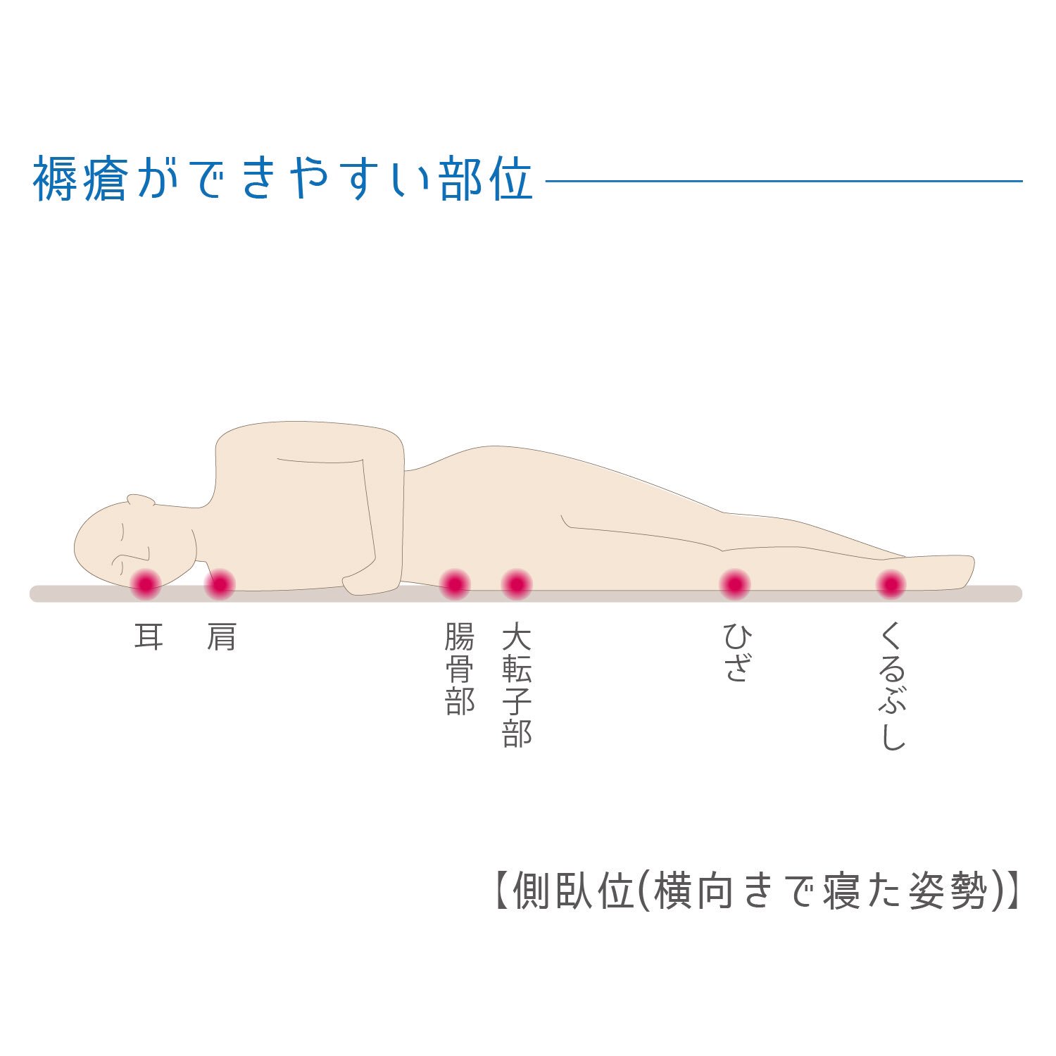 100以上 側臥 位 イラスト 刀剣 乱舞 イラスト 漫画