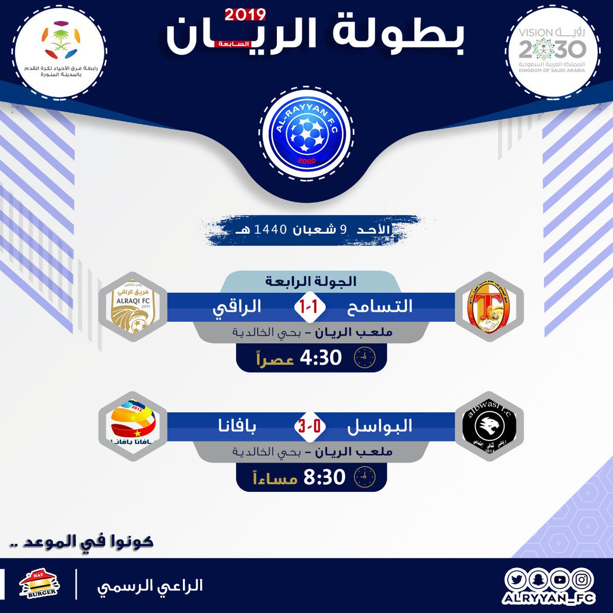 - نتائج مباريات يوم الأحد 8/9 في الجولة الرابعة من #بطولة_الريان_السابعة 2019م أنتهت كالتالي:

التسامح    1
الراقي     1

البواسل    0
بافانا        3

<a href="/ALRYYAN_FC/">فريق الريان</a>