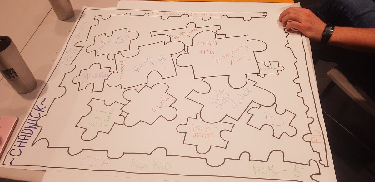rozzuell's tweet photo. Literacy Job-alike @Intl_Chadwick . Learning from PYPEAN and Intl schools in Korea. We are sharing our learning journey #literacy #Cihosts @ibpyp @pypchat @julesptaylor @FreemanMei123 https://t.co/OlgHT0natM