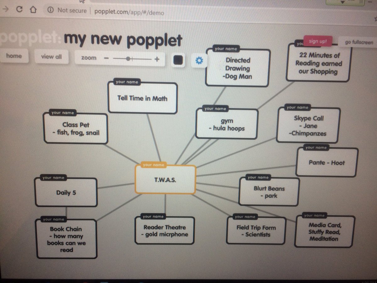 mrsbowesteaches's tweet photo. What a week it was! We love using @poppletny to organize our ideas for our weekly T.W.A.S letters. #letterwriting #homeschoolconnections #gandydigital https://t.co/3gklFyt6ek