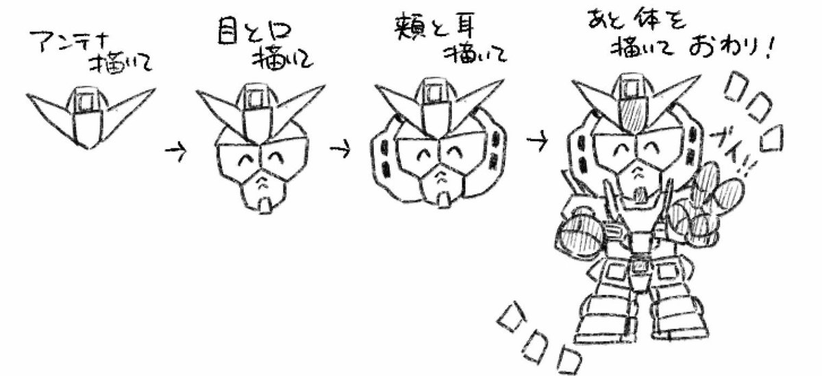 Twitter पर 麦茶 Sdガンダムの描き方は 横井画伯の講座観てから描きやすくなった こんな感じ T Co Huqguqxhus Twitter