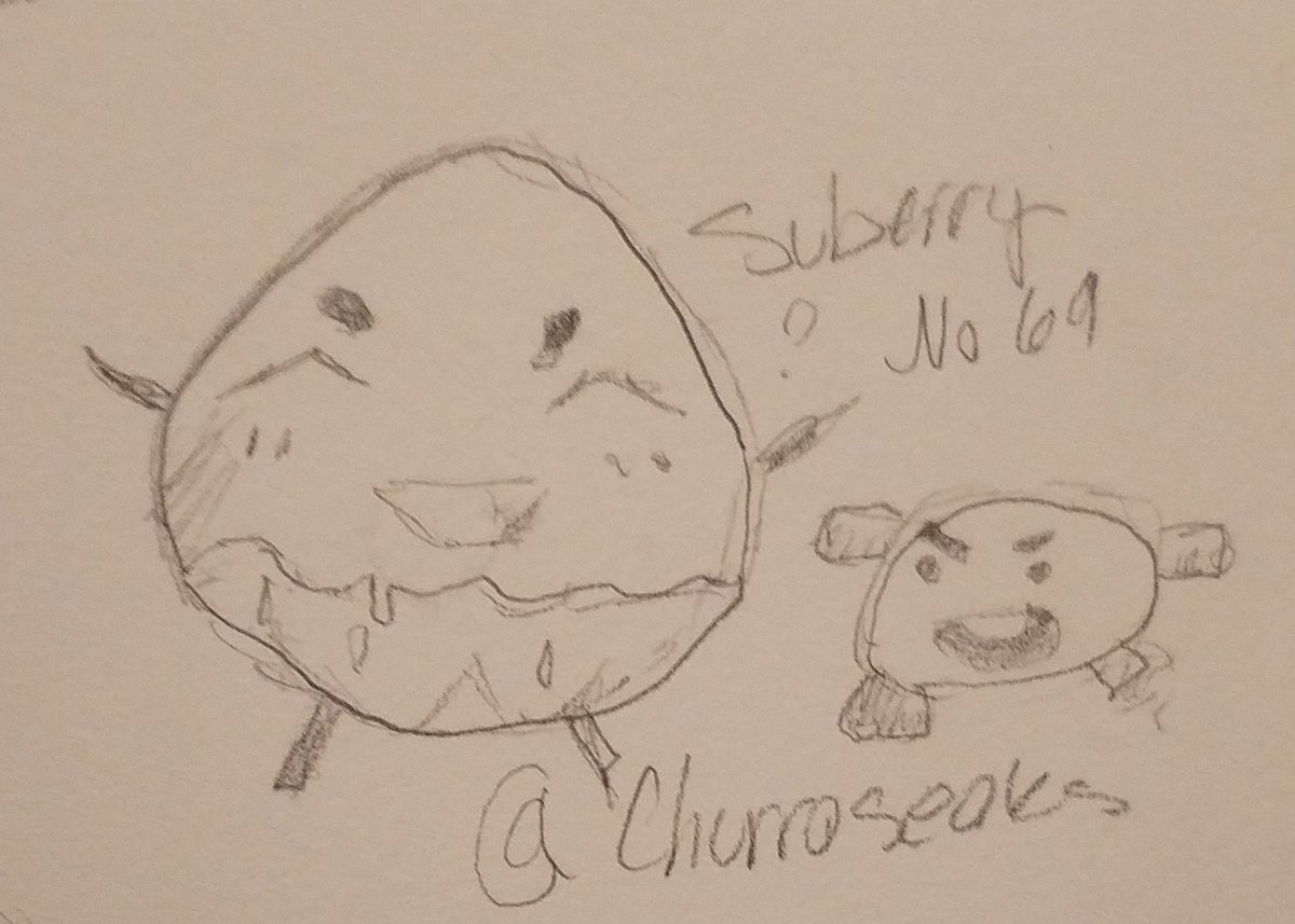 churroseoks's tweet photo. @BT21_ Suberry owo https://t.co/G2FtpeJmY1