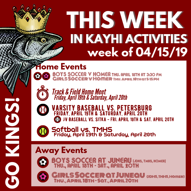 TWIKA for the week of 04/15/19